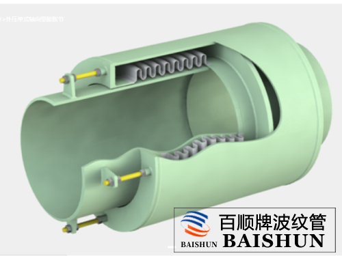 直埋式波紋補償器